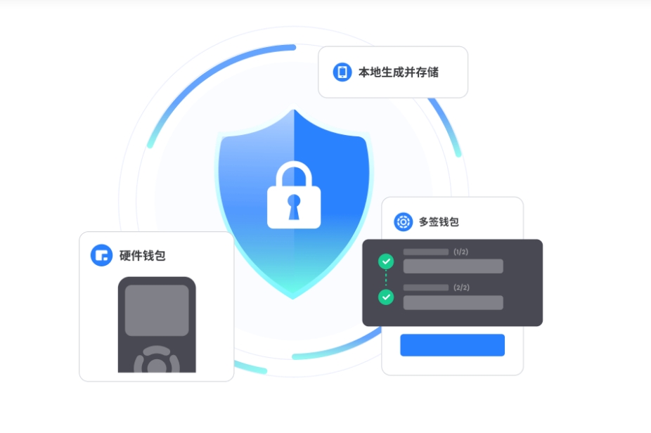 解锁